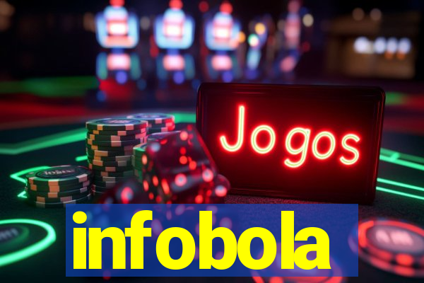 infobola