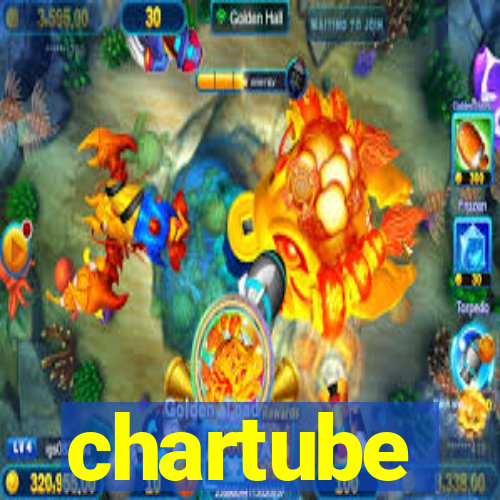 chartube